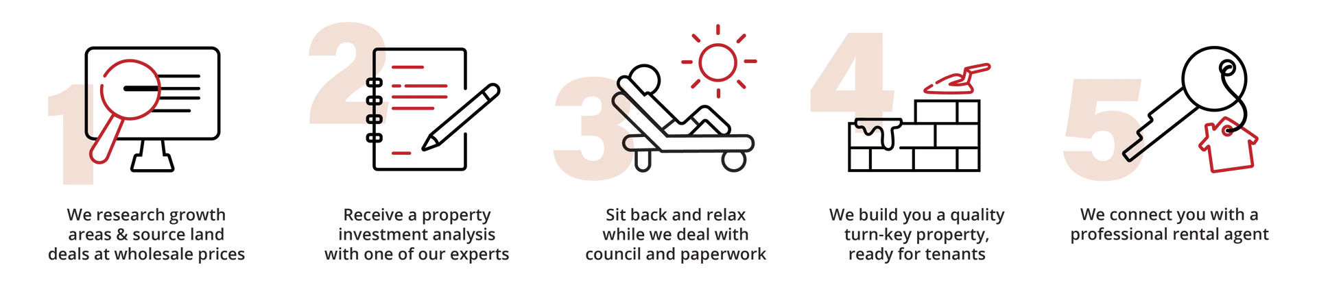 Villa in Coral Gables